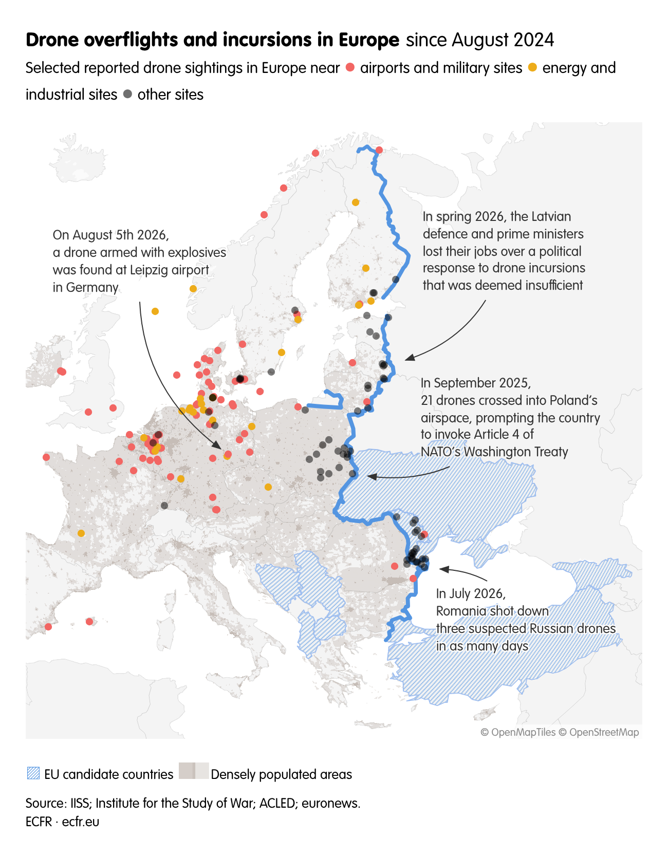 Drone overflights and incursions in Europe