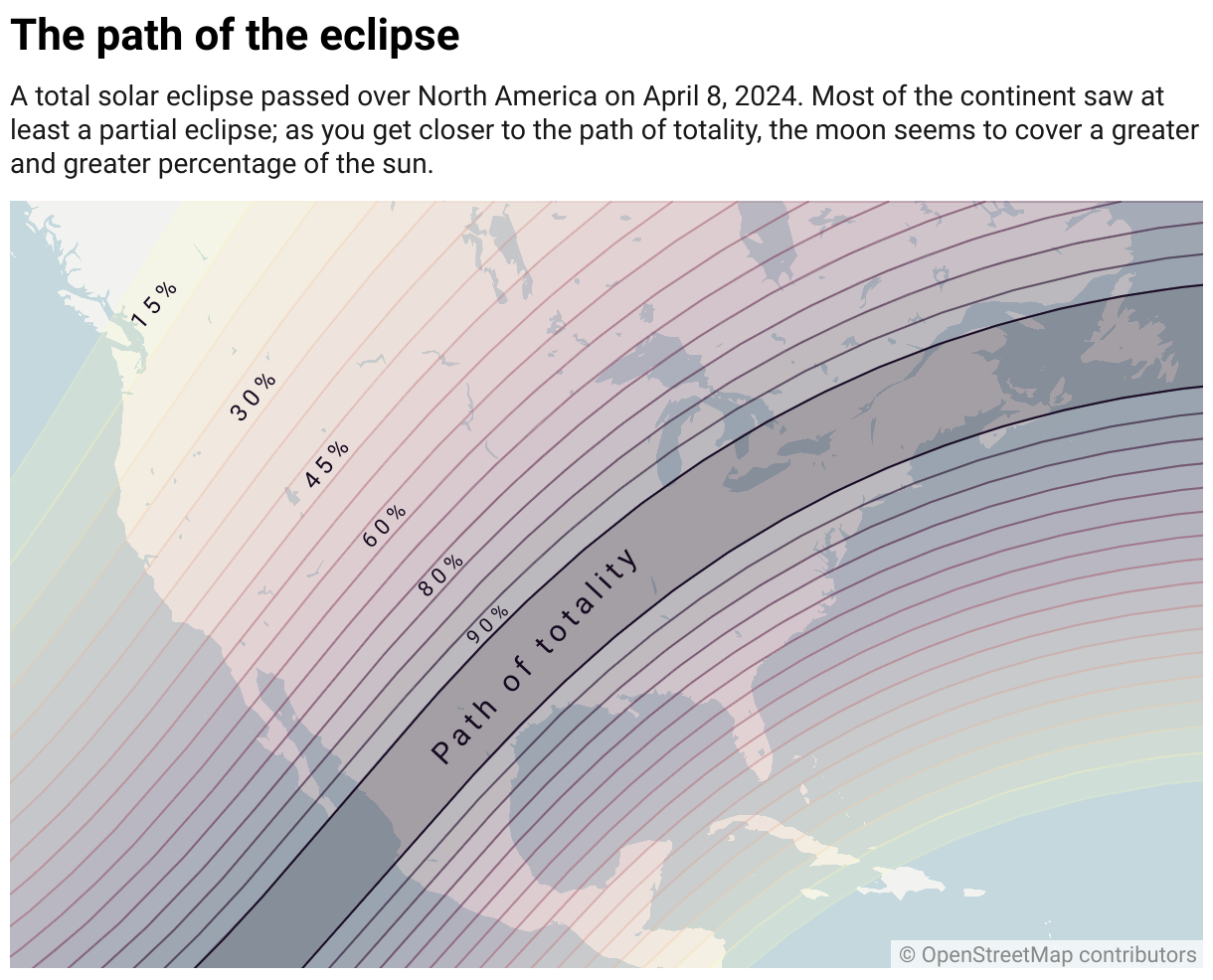 The path of the eclipse