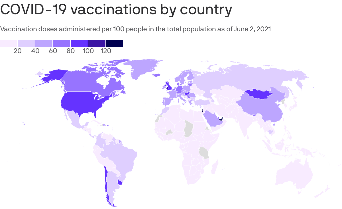 COVID-19 vaccinations by country