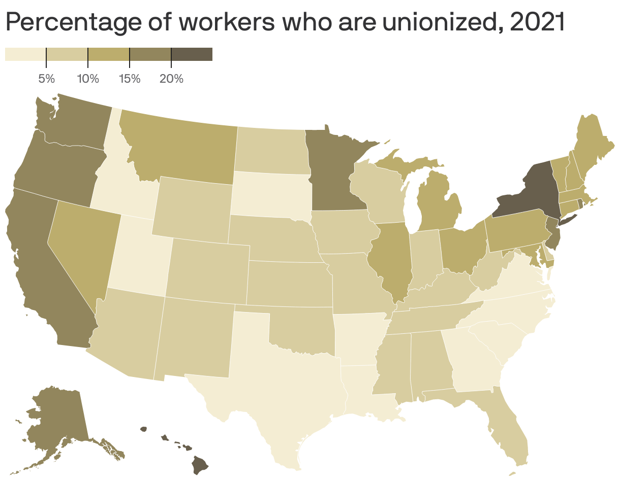 Percentage of workers who are unionized, 2021