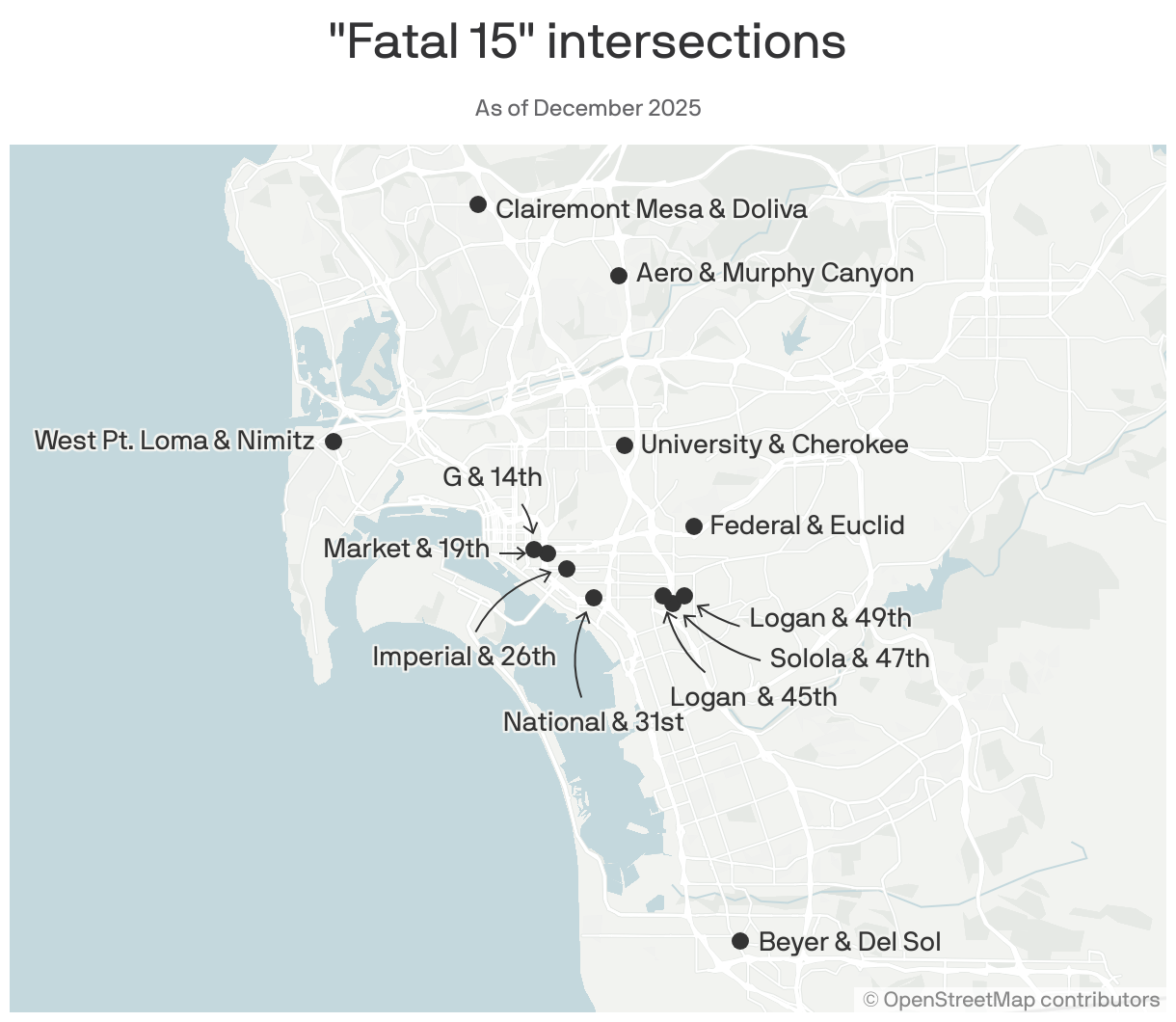 A map showing circulate San Diego's "Fatal 15" intersections as of December 2025. The 15 intersections are scattered across San Diego, from Mira Mesa & Black Mountain in the north to Beyer & Del Sol in the south.