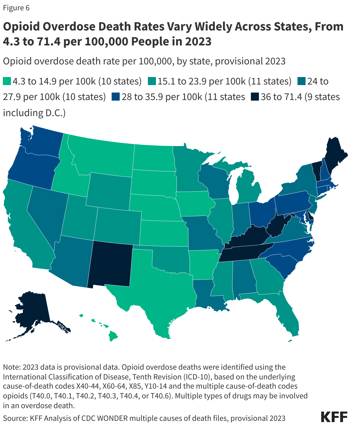 Opioid overdose death rates vary widely across states, from 4.3 to 71.4 per 100,000 people in 2023 data chart