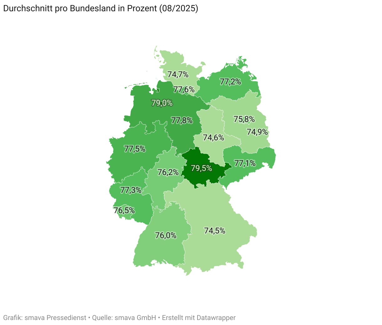 Anteil der Menschen pro Bundesland, die im Kontoplus waren