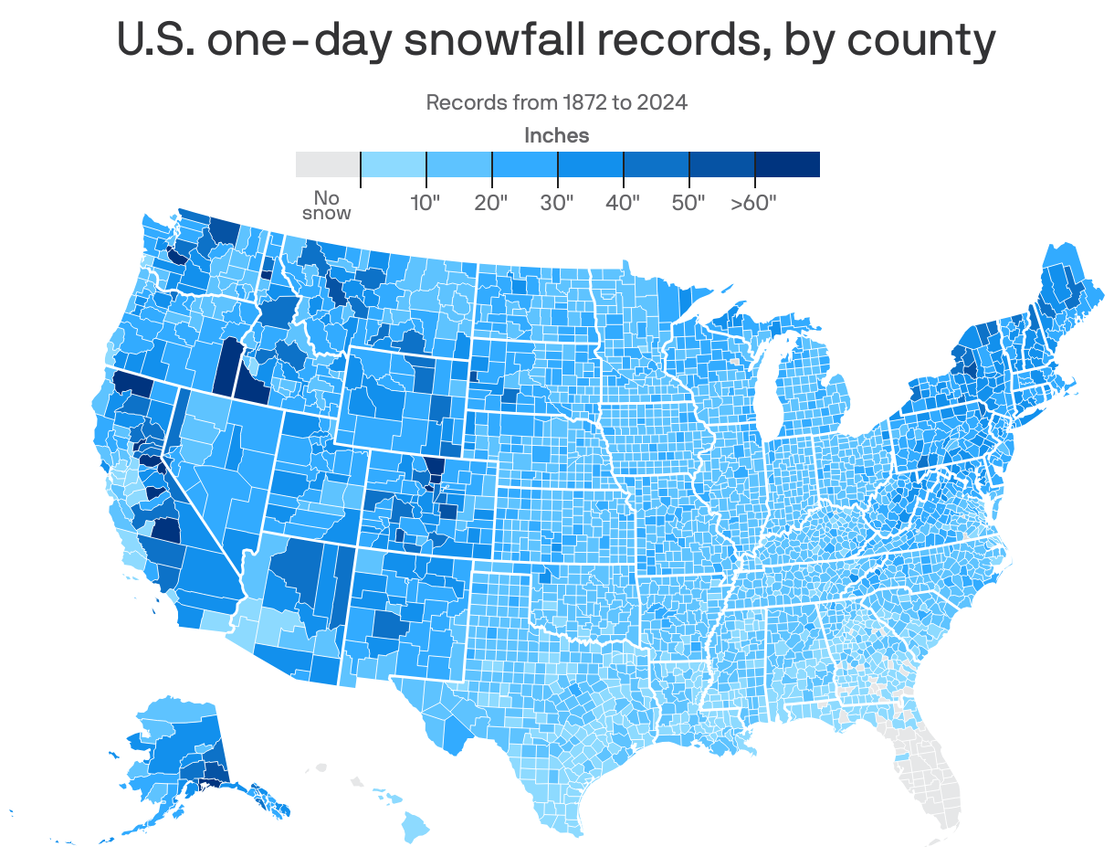 A map of the U.S. showing the one-day snowfall maximums in each county. The Mountain West and Northeast have experienced the largest amounts of snow on a single day, with the largest amount of 76 inches occurring in Boulder County, Colorado in 1921. Several counties in Florida, Georgia and Hawaii have had no recorded snowfall.