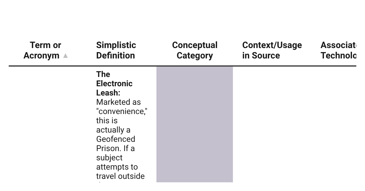 Image for Urban's Running LEXICON of Words & Terms