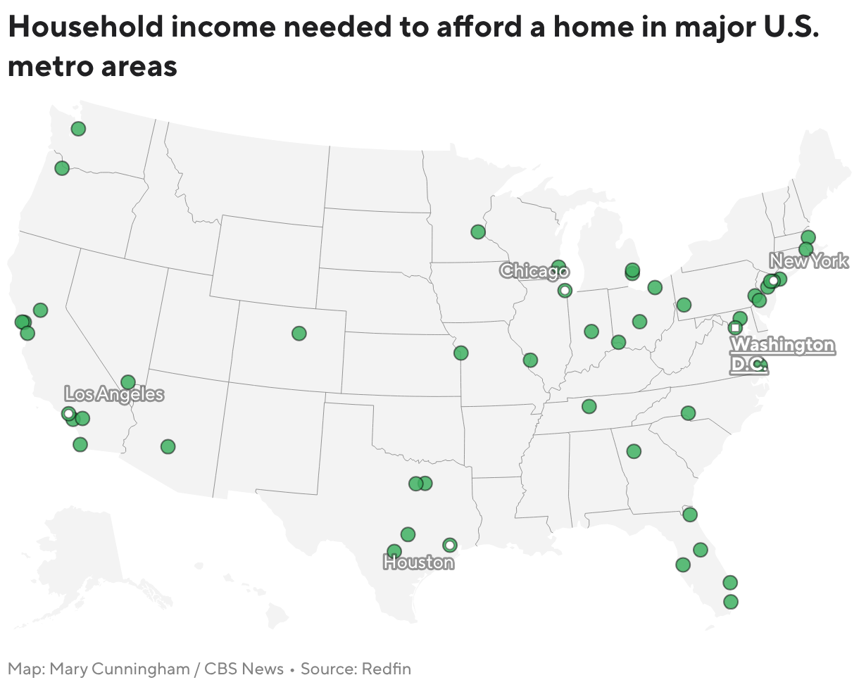 Household income needed to afford a home in major U.S. metro areas (Symbol map)