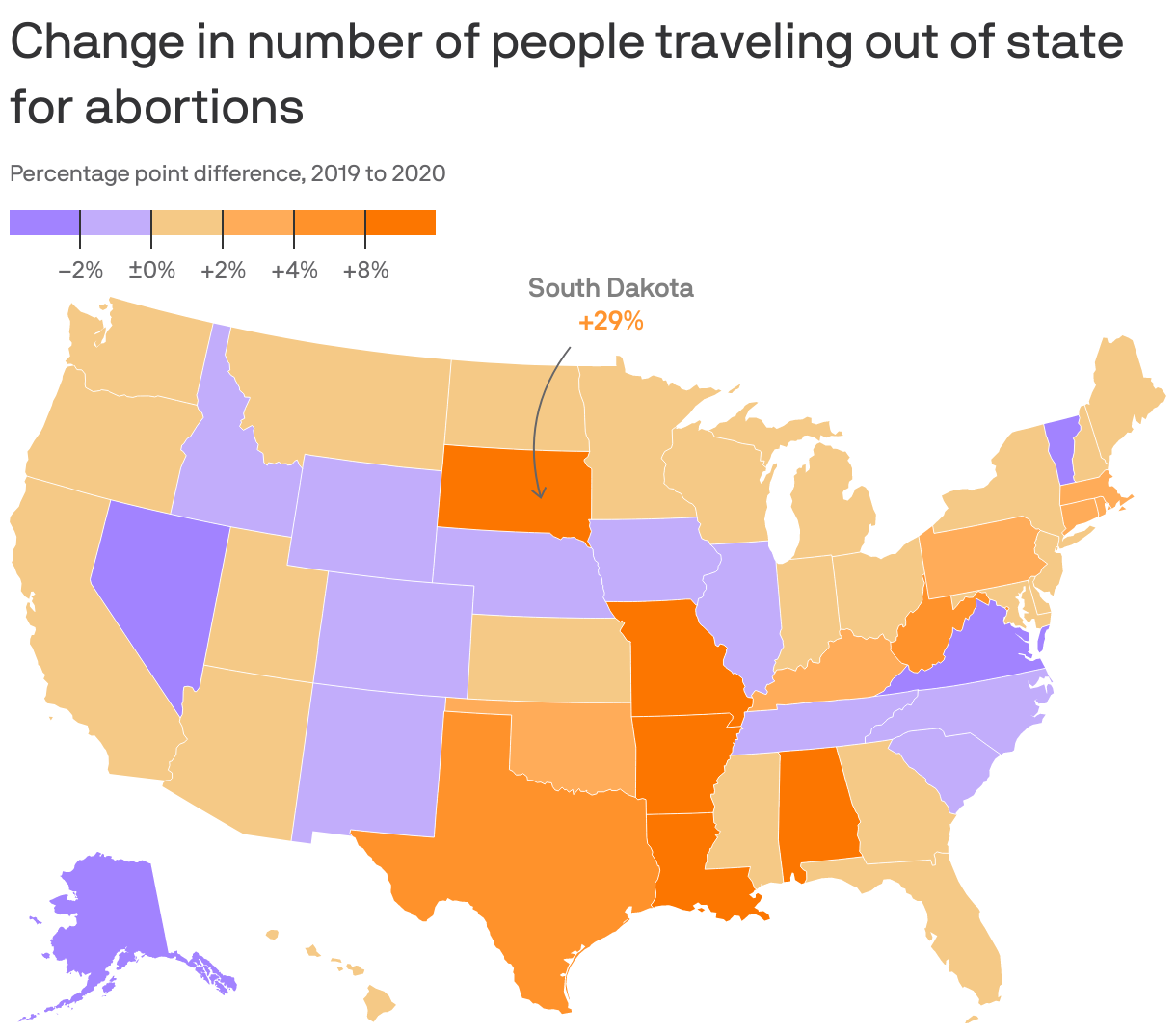 Change in number of people traveling out of state for abortions