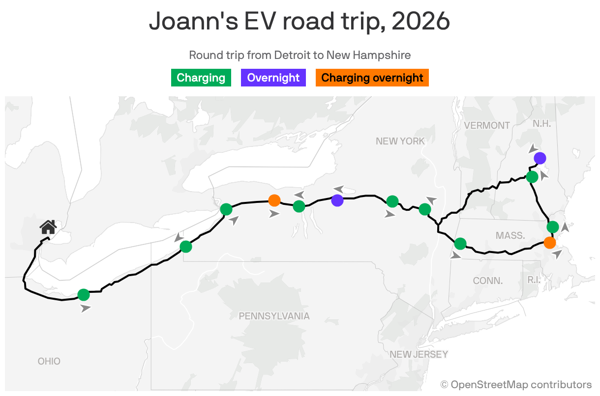 A map showing Joann's EV road trip in 2026, detailing a round trip from Detroit, Michigan, to New Hampshire. The route features markers indicating charging stations (green circles), overnight stays (purple circles), and locations that involve both charging and overnight stays (orange circles).