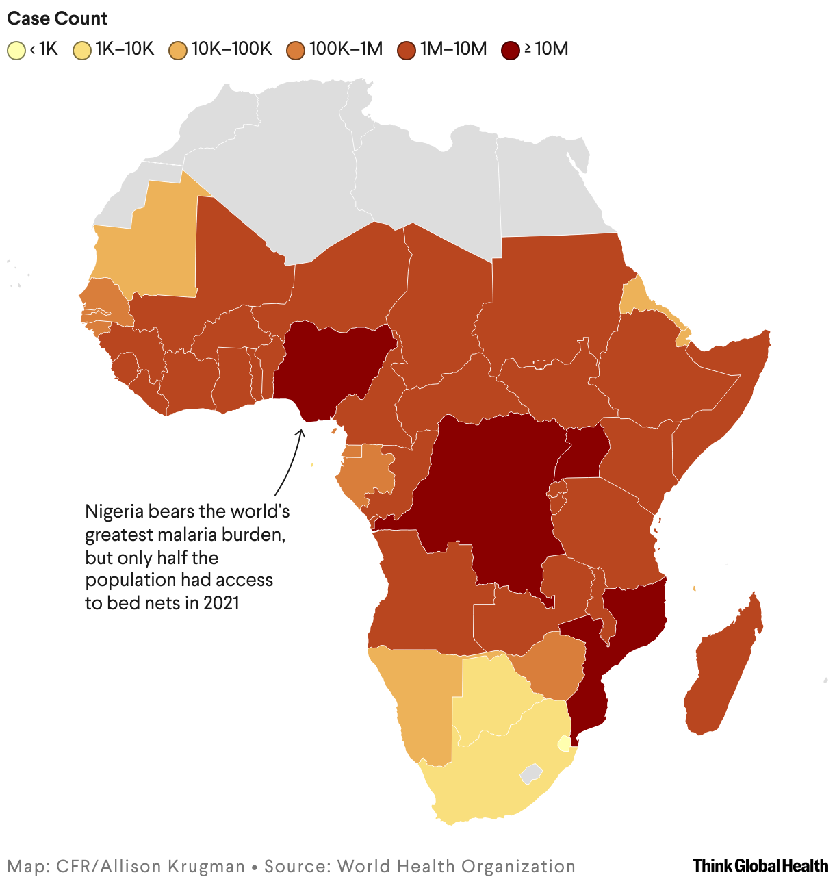 Countries on African continent by malaria case count