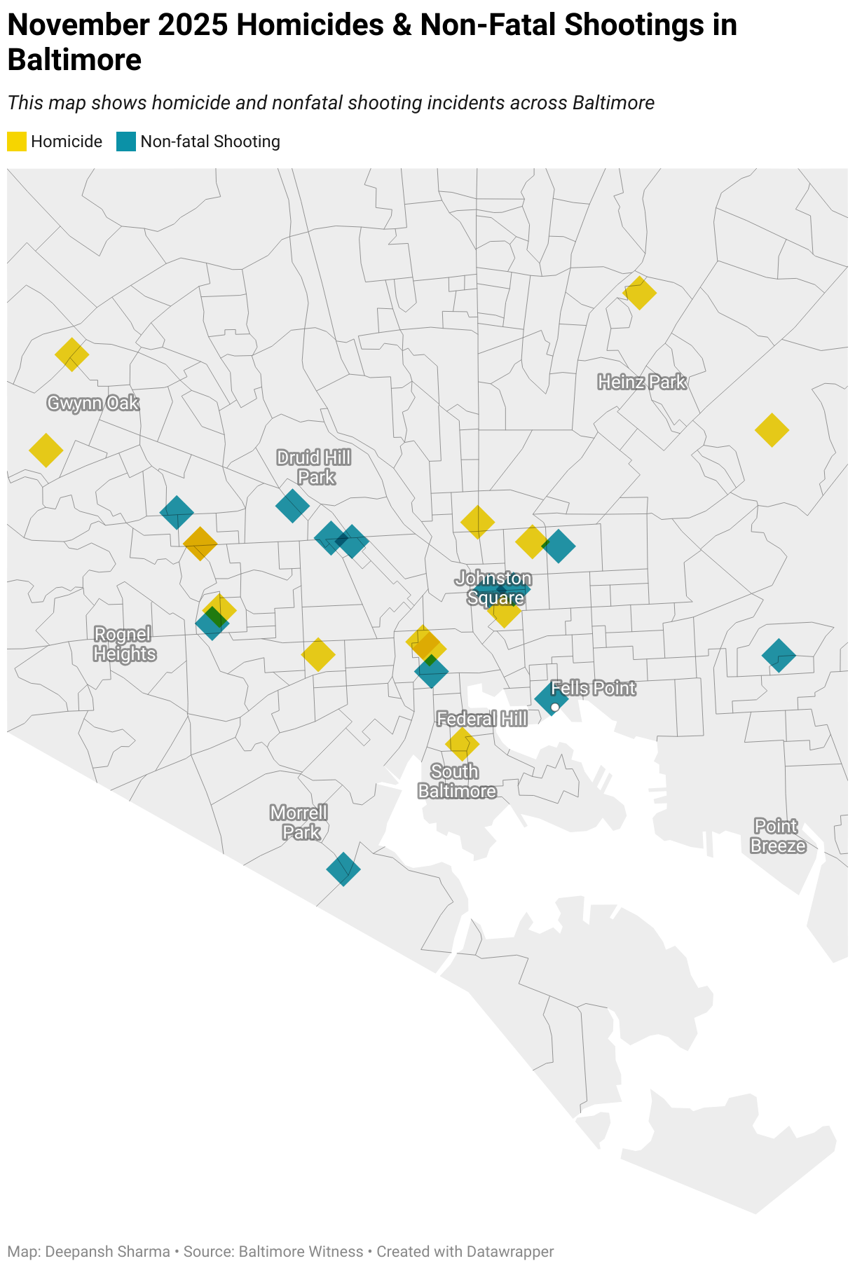 November 2025 Homicides &amp; Non-Fatal Shootings in Baltimore (Symbol map)
