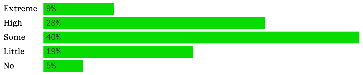 fallback image