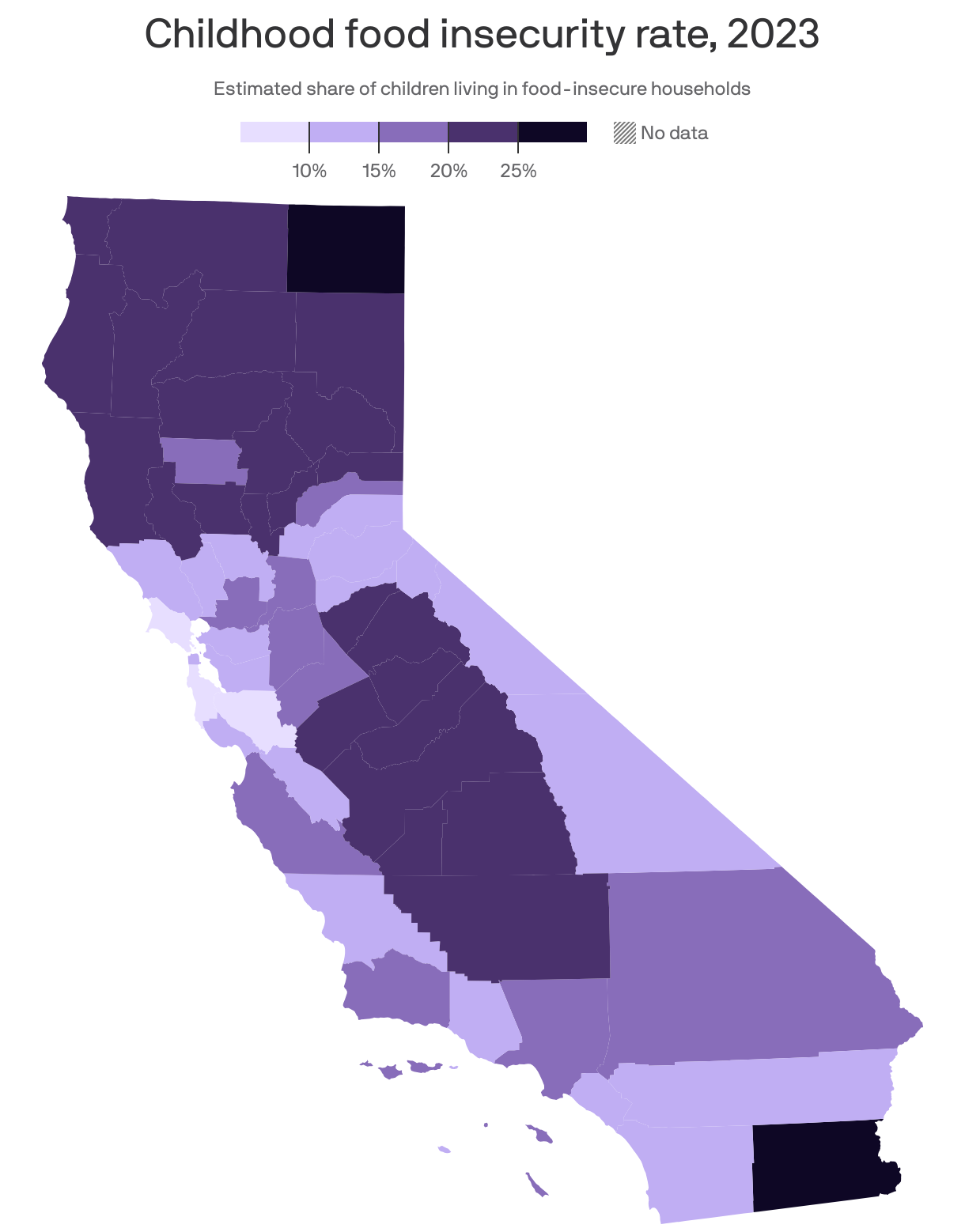 Choropleth map showing the estimated childhood food insecurity rate in California for 2023. On average, 17% of children living in the state experienced food insecurity. Imperial County, Calif. had the highest rate at 26%.