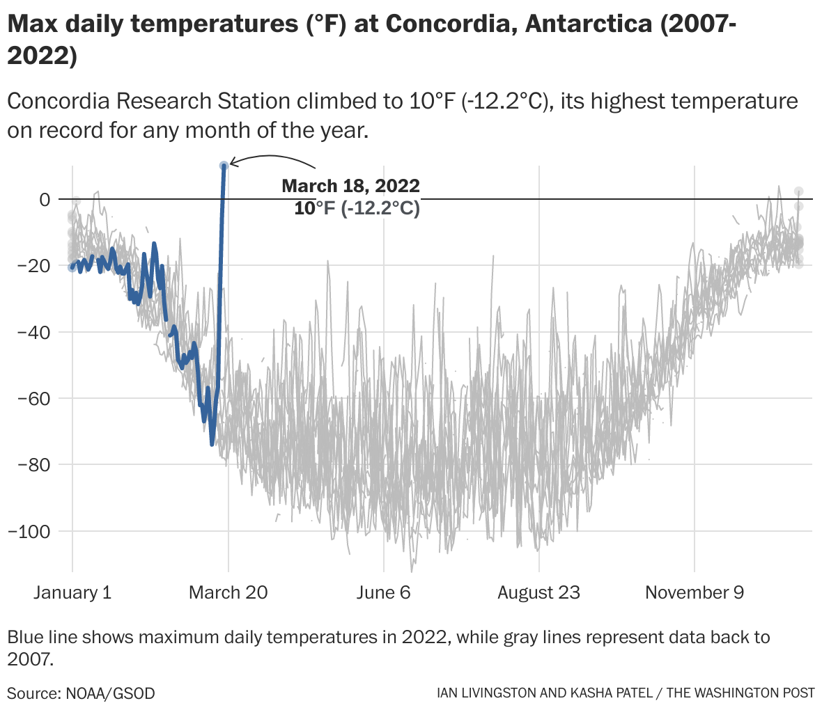 Conger Ice Shelf breaks off eastern Antarctica - The Washington Post