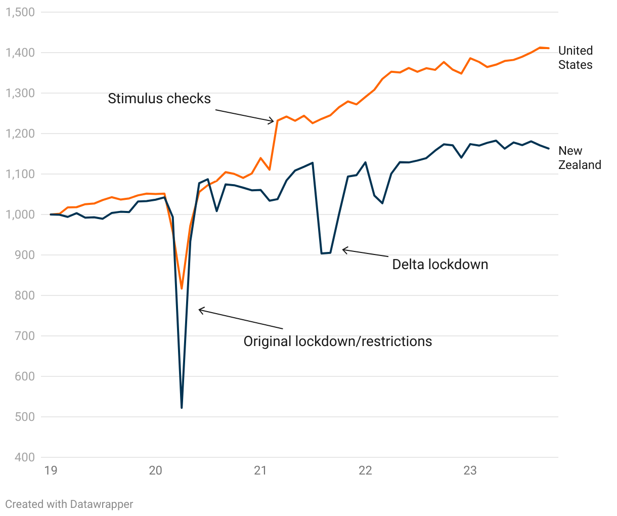 fallback image