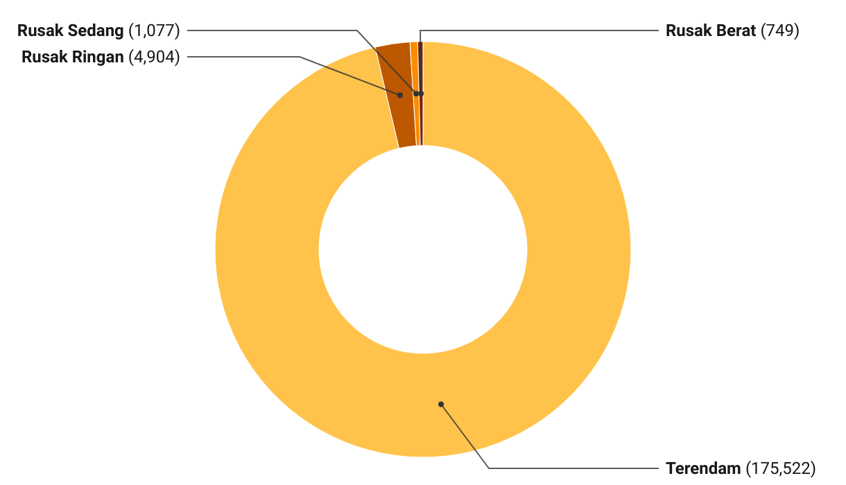 fallback image