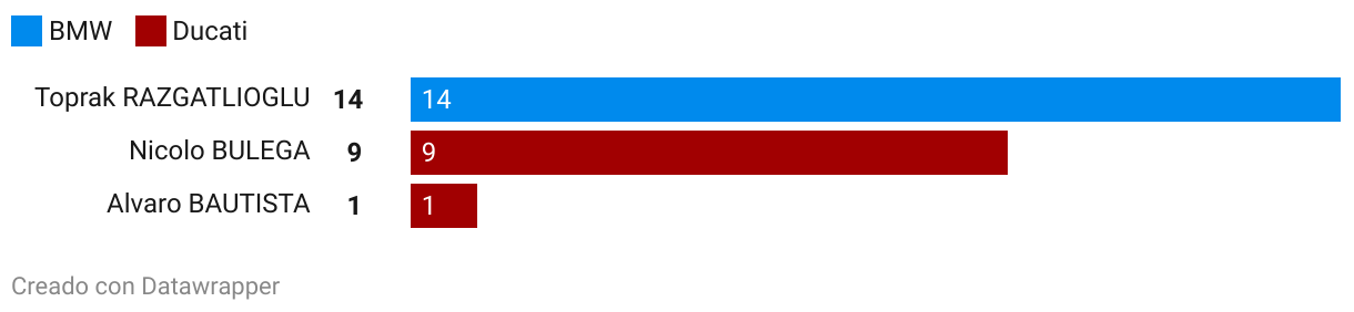 fallback image