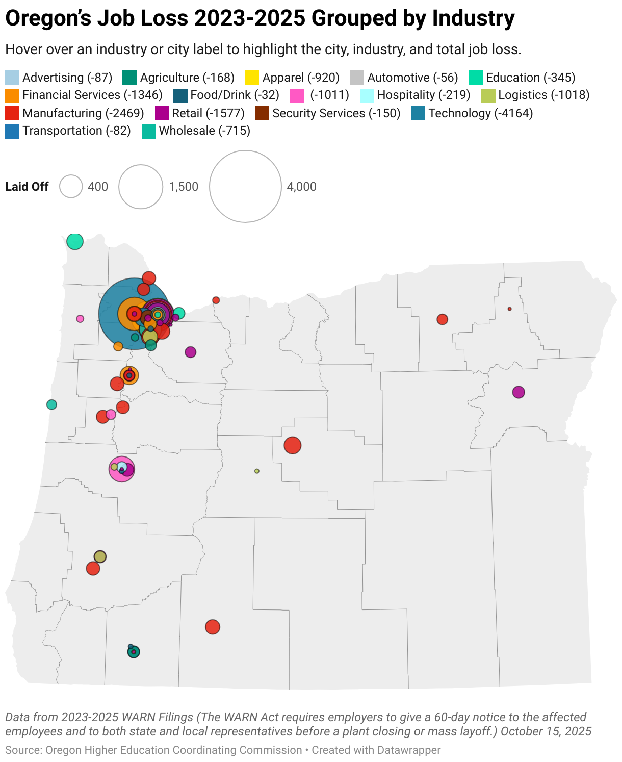 Oregon WARN Notifications 2023-2025 (Symbol map)