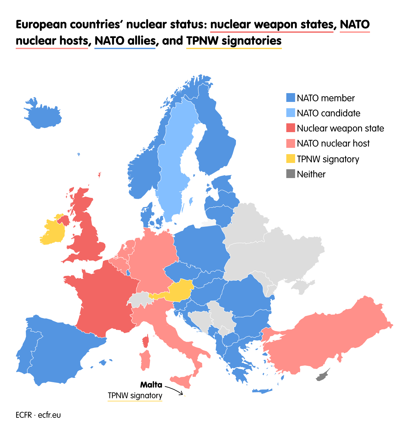 European countries’ nuclear status:  nuclear weapon states,  NATO nuclear hosts,  NATO allies, and  TPNW signatories