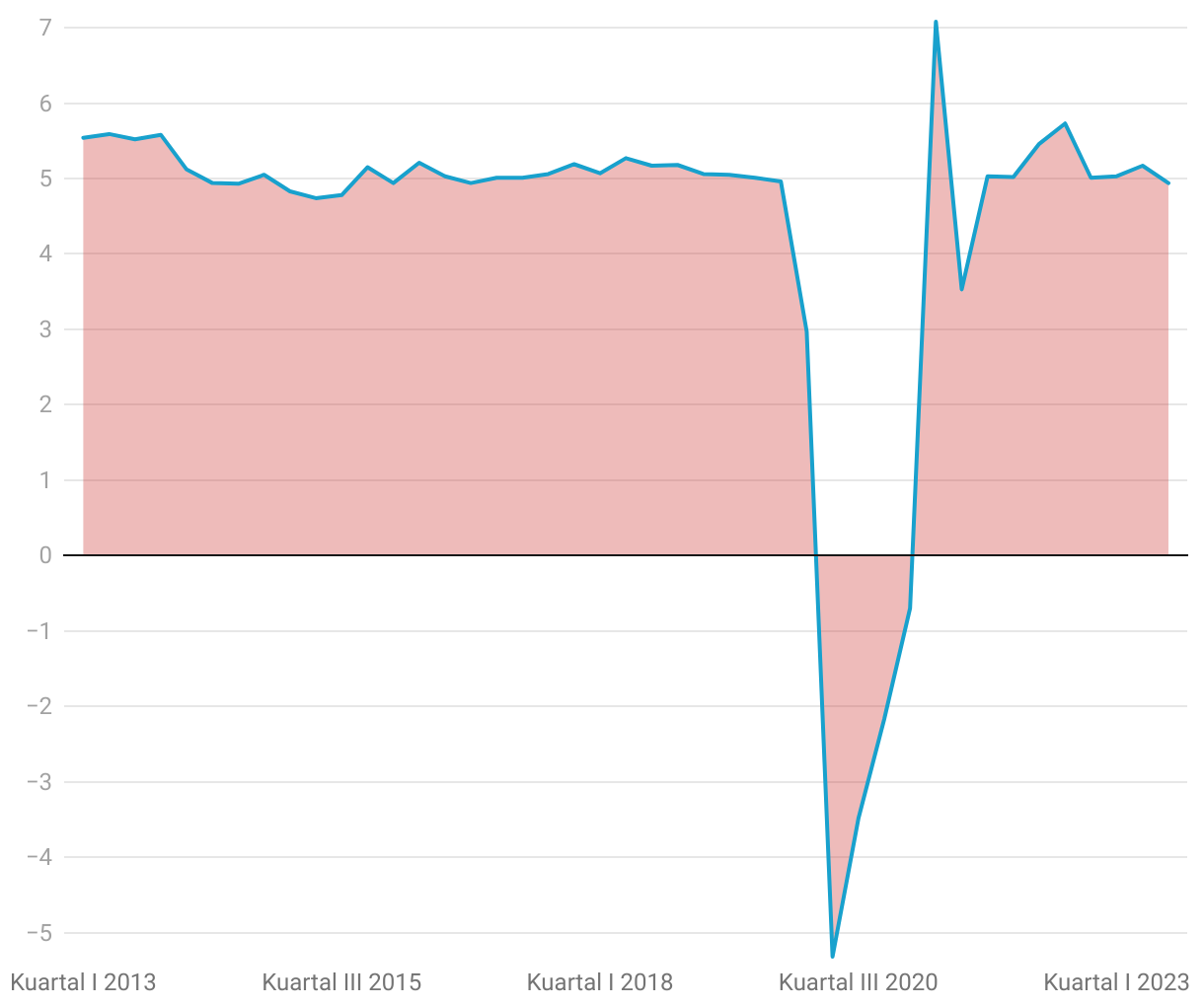 fallback image