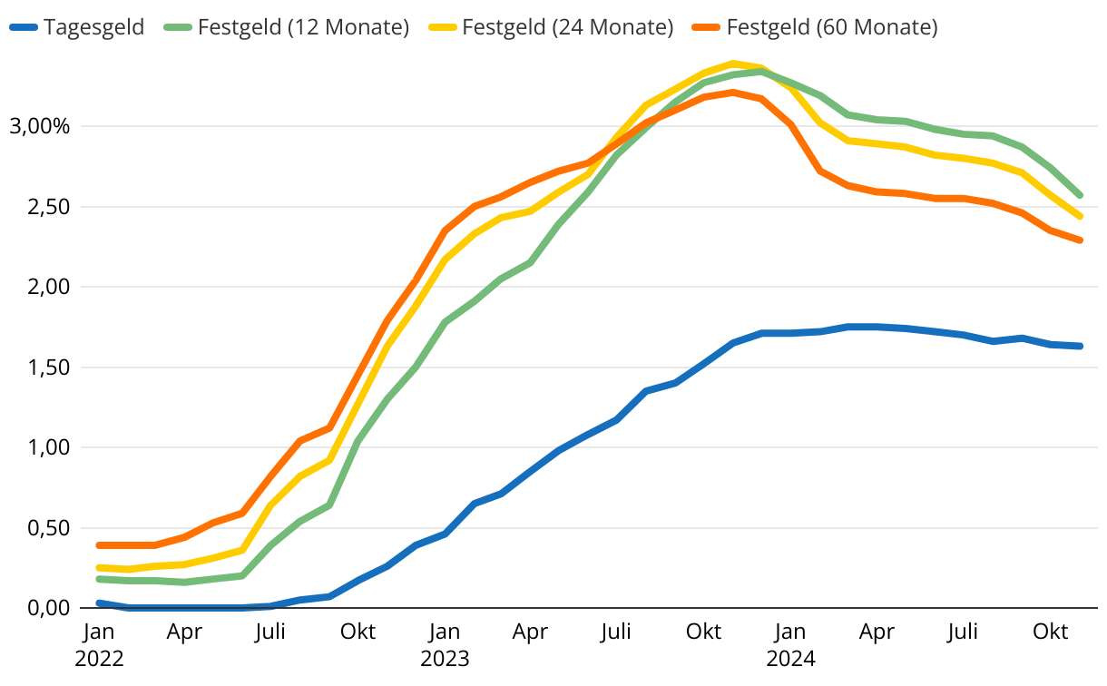 fallback image