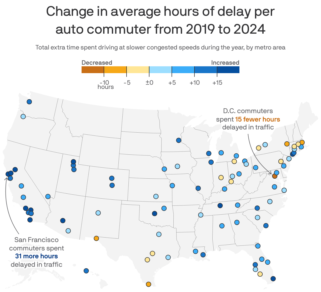 We're spending more time stuck in traffic than ever
