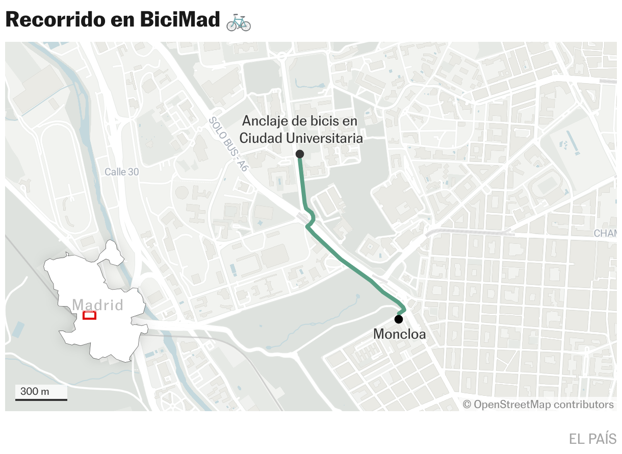 Recorrido en BiciMad 🚲 (Mapas de ubicación)
