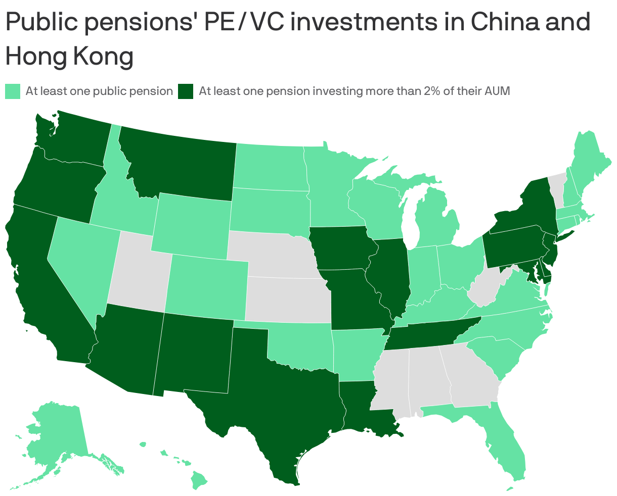 Public pensions' PE/VC investments in China and Hong Kong