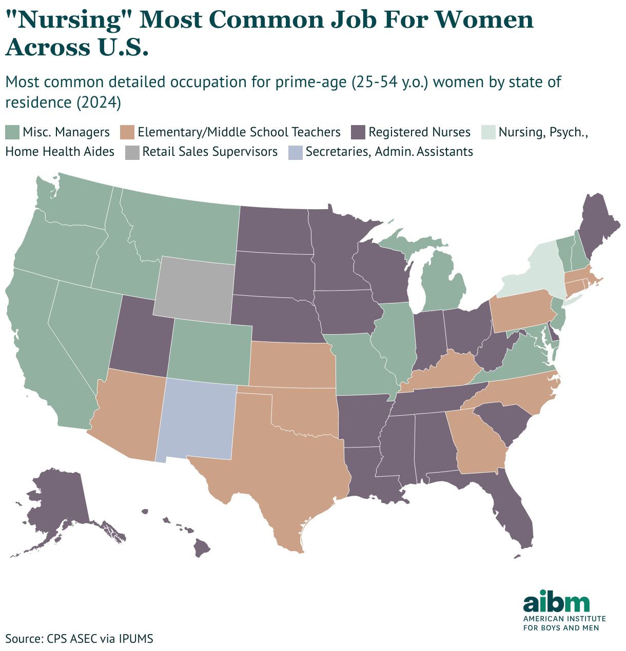 "Nursing" most common job for women across U.S. (Choropleth map)