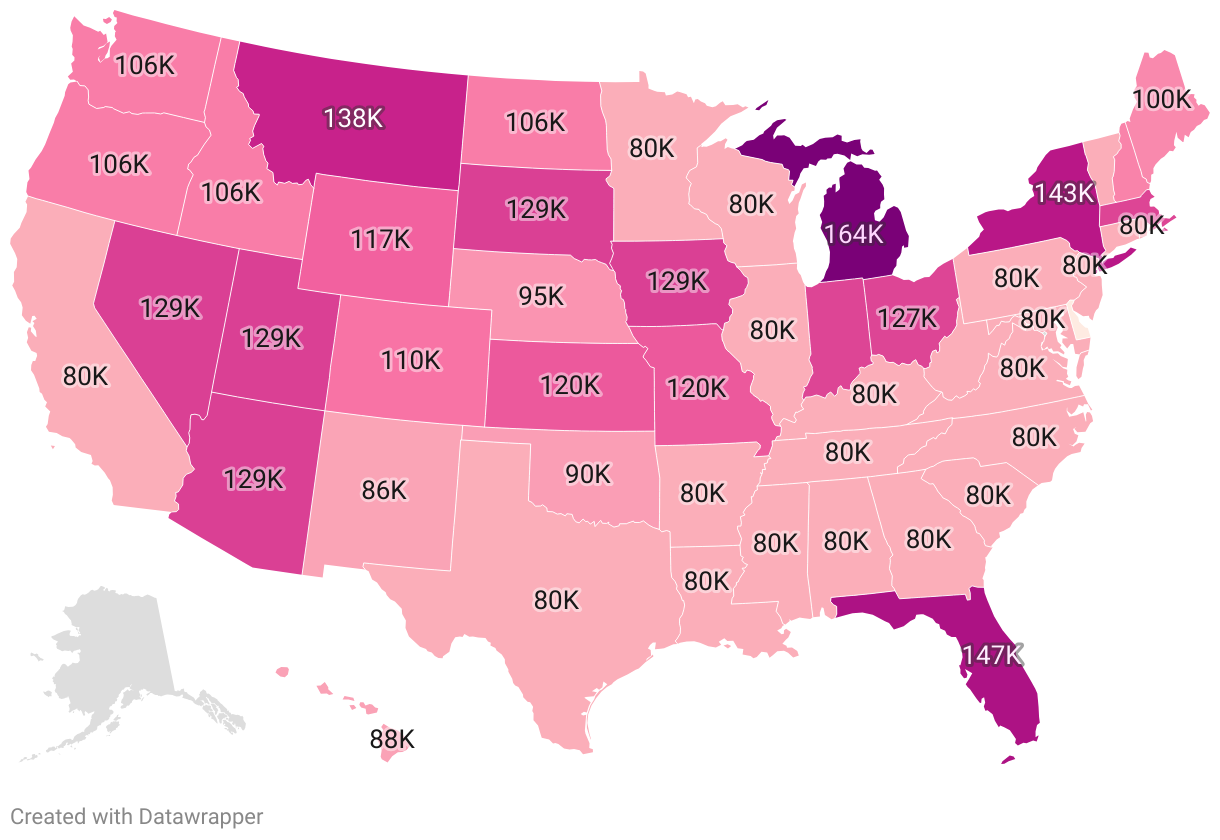 Truck Axle Weight Limits By State