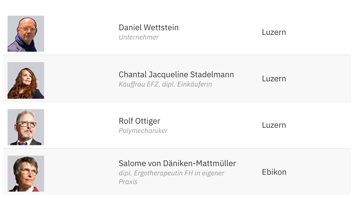 Wahlen 2023 Luzern: Alle Kandidierende Im Überblick