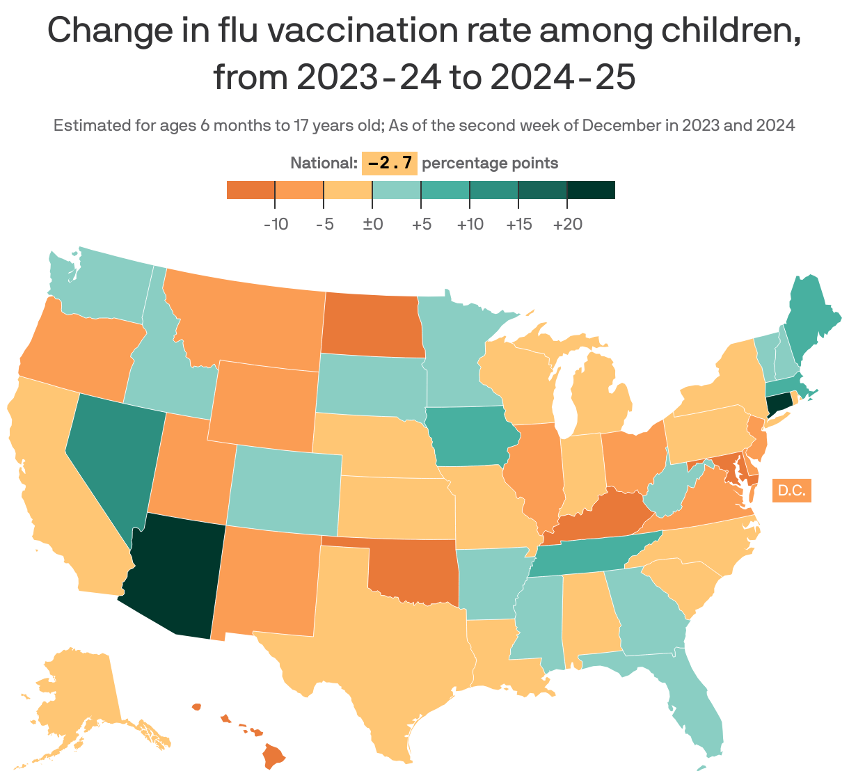 Fewer kids are getting their flu shots - Axios Houston