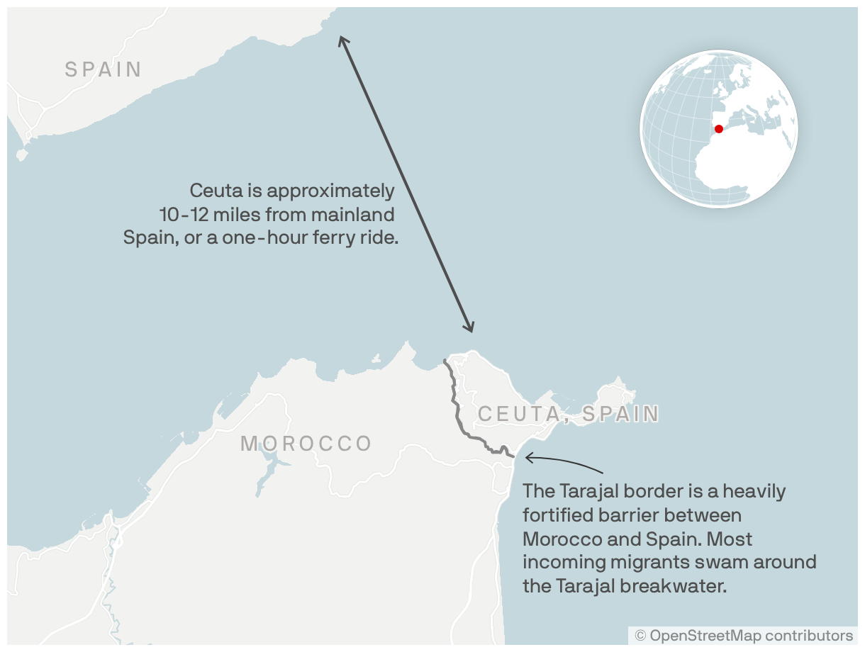 A map of the Strait of Gibraltar shows the border between Morocco and Ceuta, Spain. An annotation notes that Ceuta is 10-12 miles from mainland Spain.