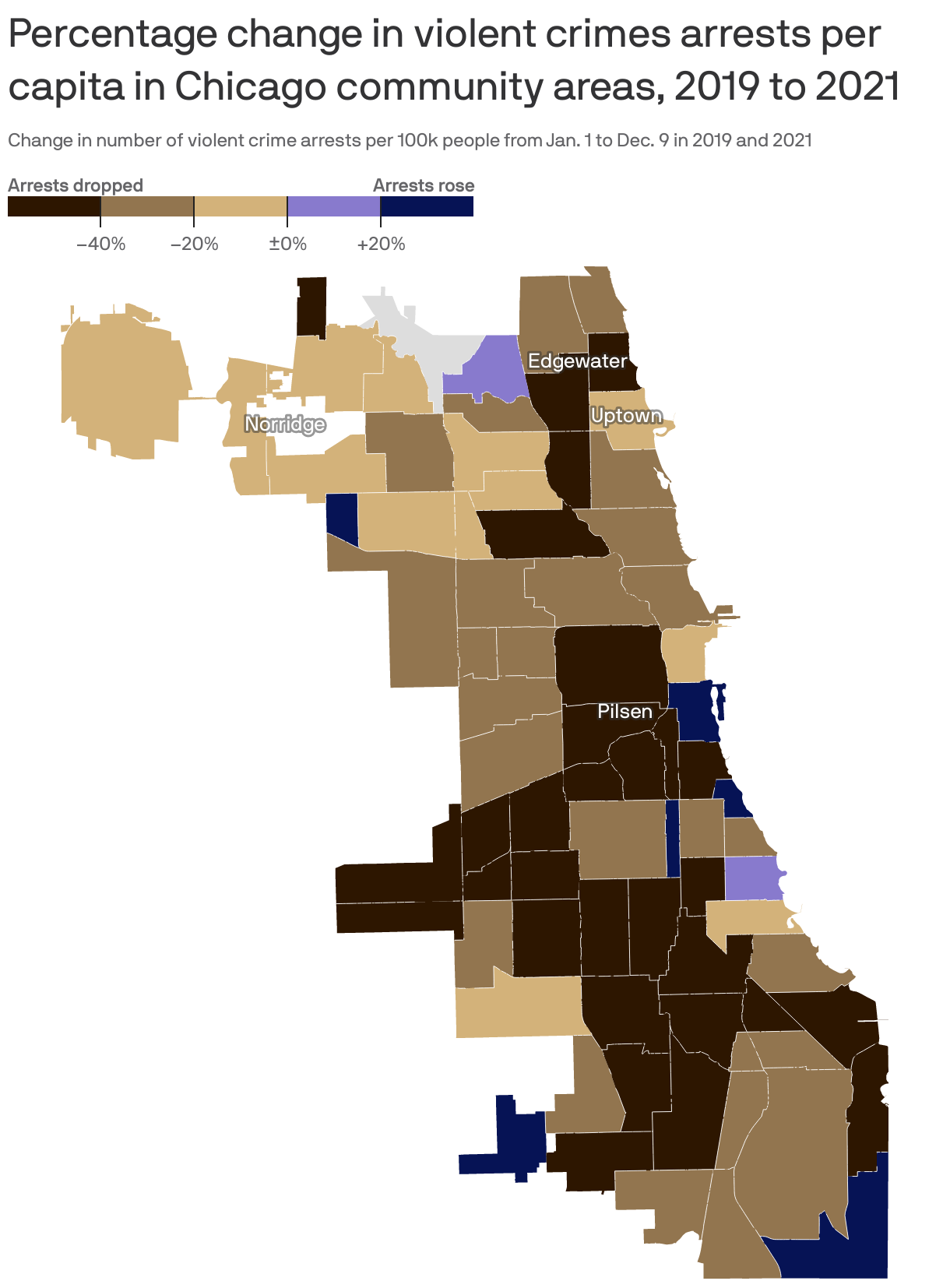 Percentage change in violent crimes arrests per capita in Chicago community areas, 2019 to 2021