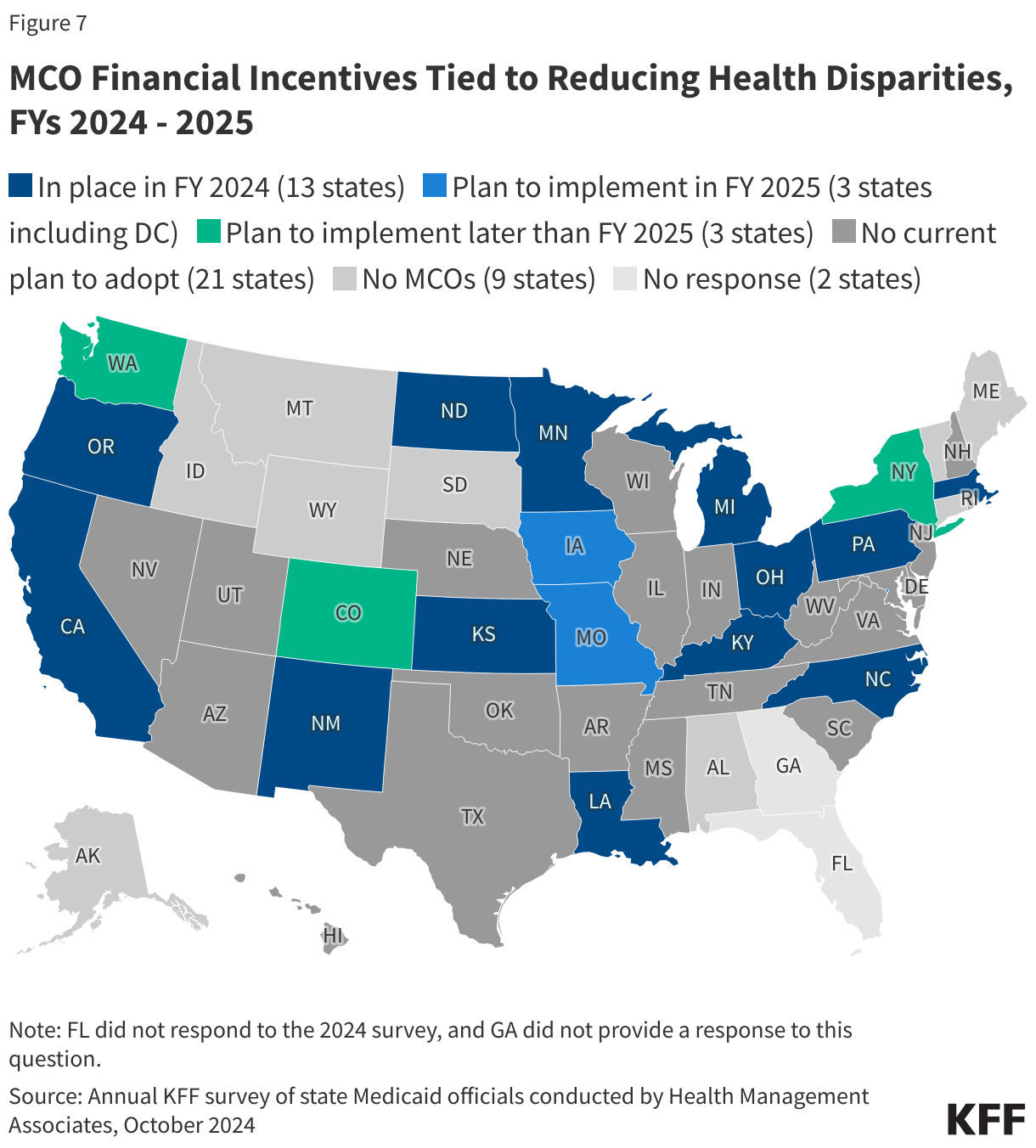 MCO Financial Incentives Tied to Reducing Health Disparities, FYs 2024 - 2025 data chart