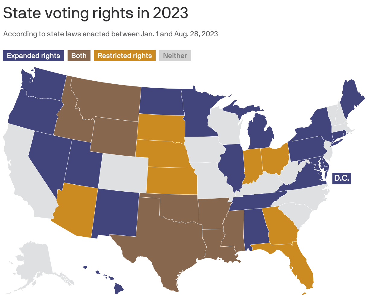 State voting rights in 2023