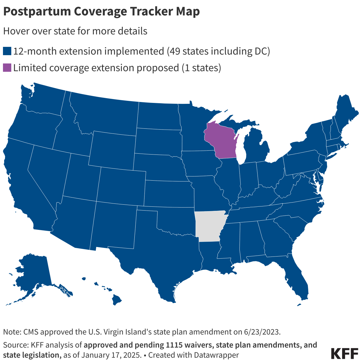 Postpartum Coverage Tracker MapP data chart