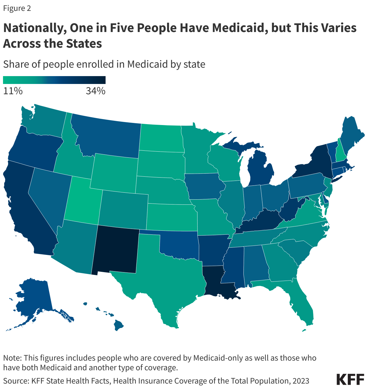 Nationally, One in Five People Have Medicaid, but This Varies Across the States