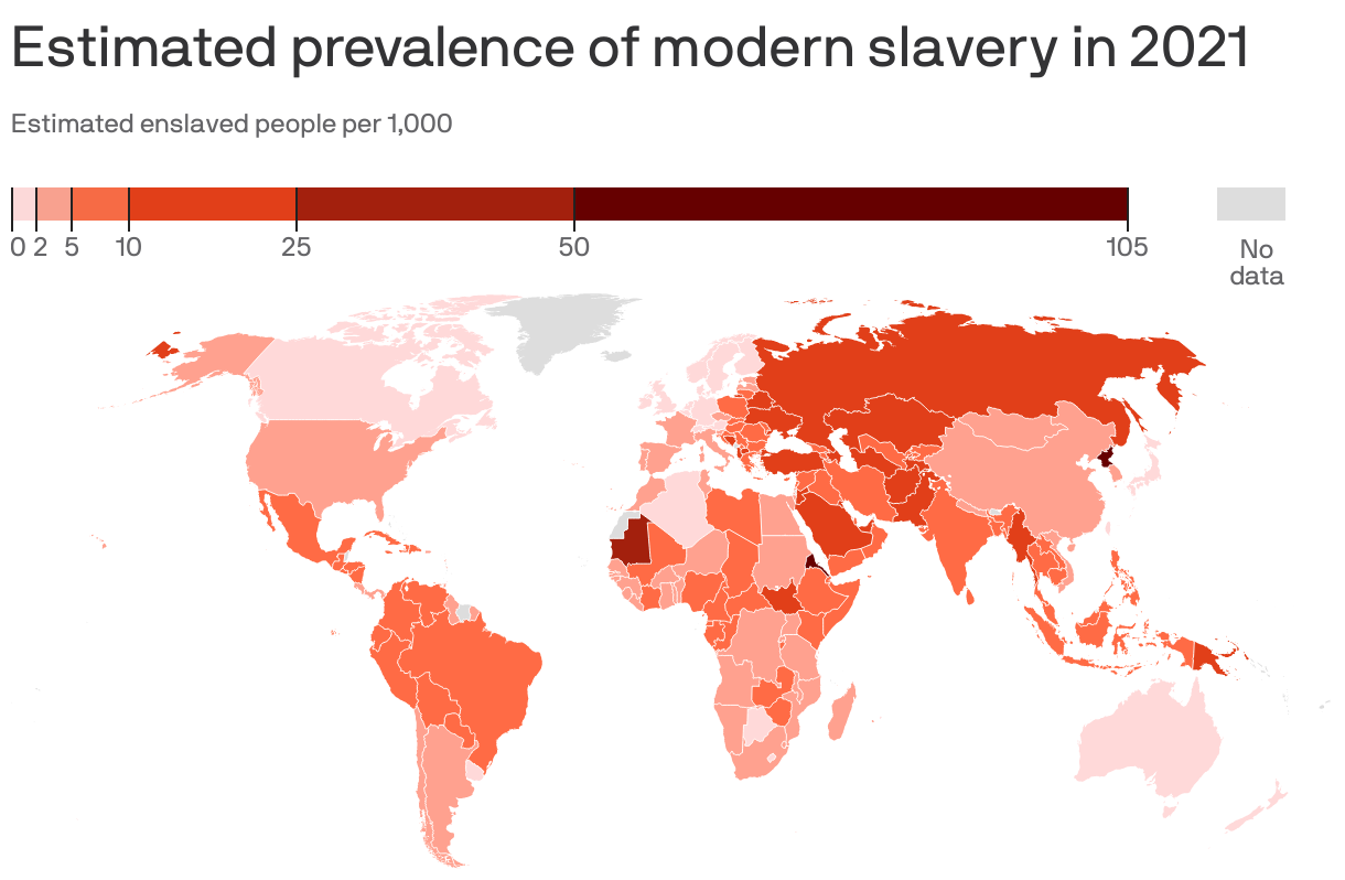 Estimated prevalence of modern slavery in 2021