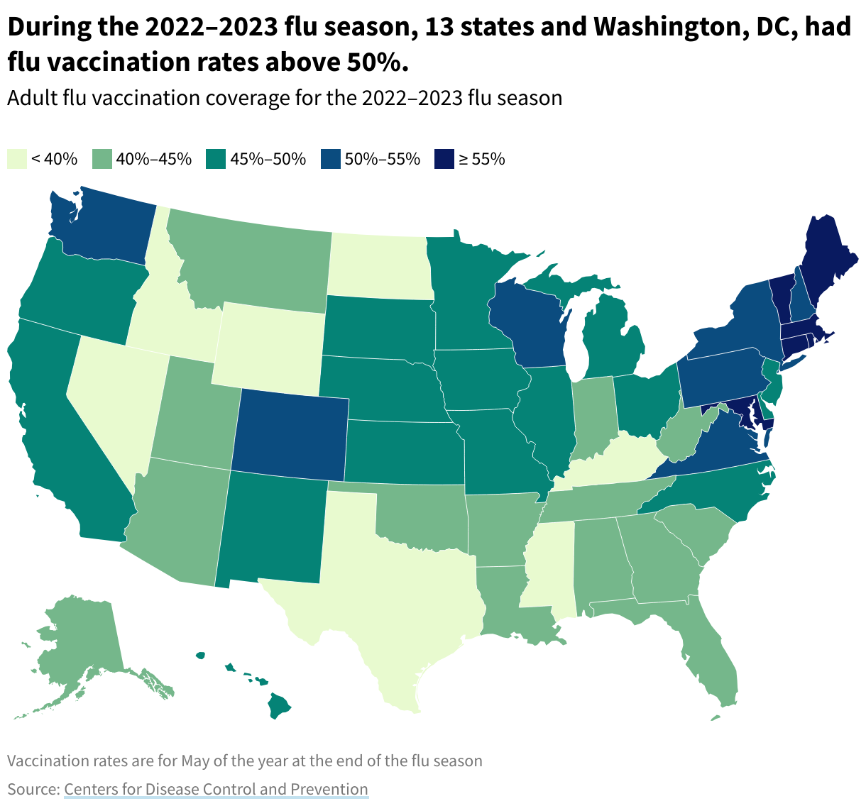 Map of the US showing flu vaccination rates by state in the 2022-2023 flu season. 