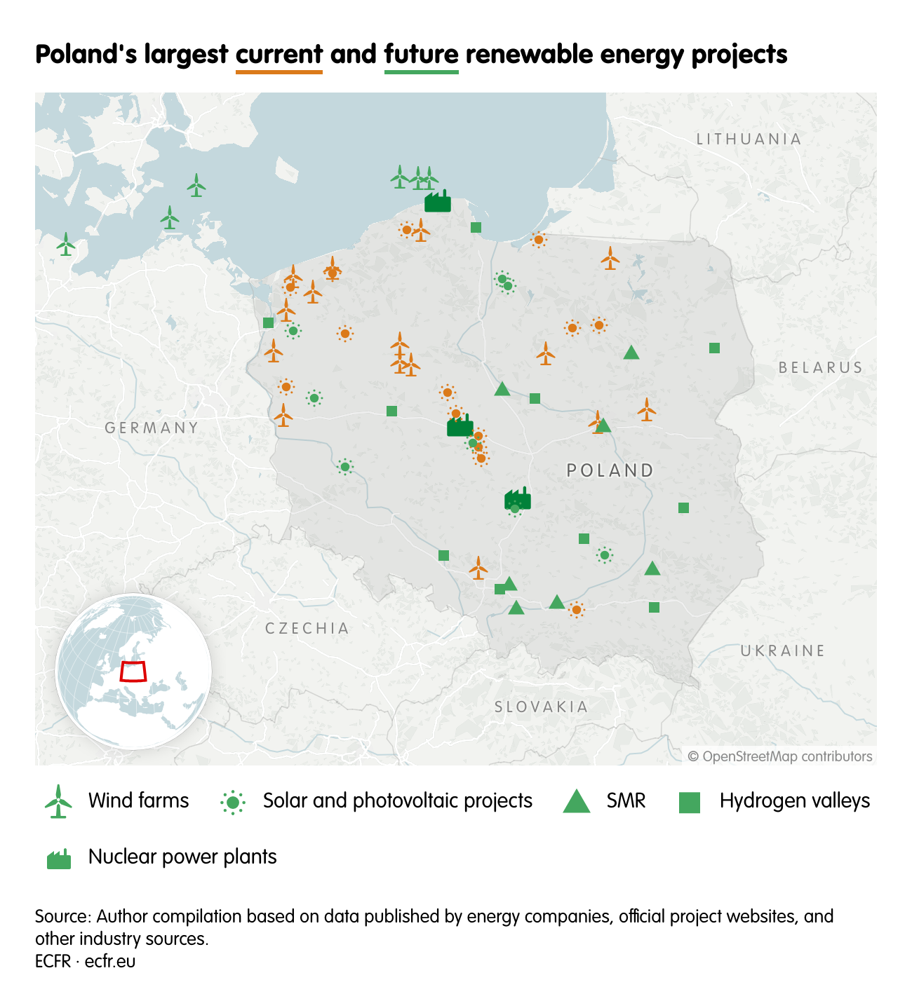 Poland's largest current and future renewable energy projects