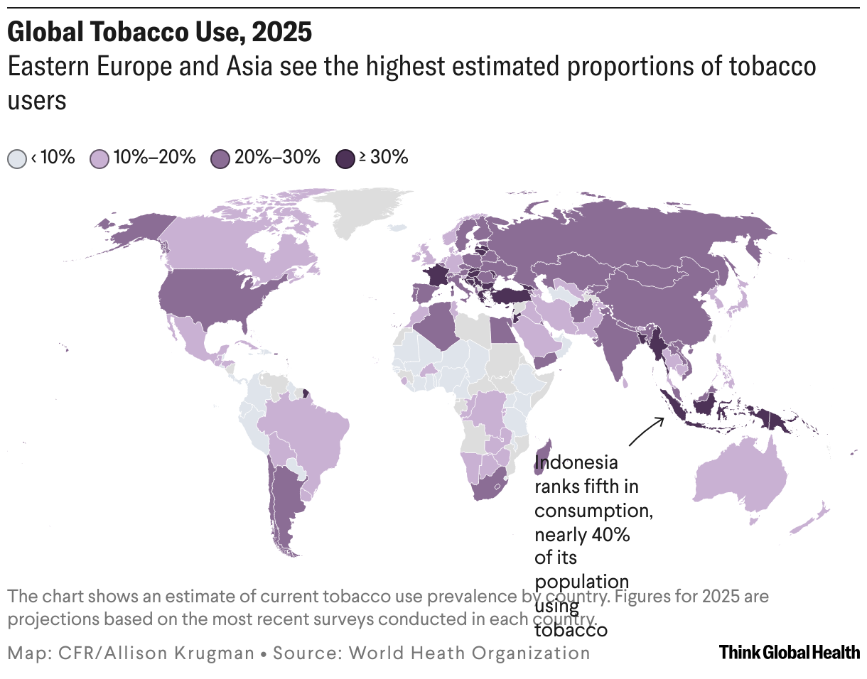 Global Tobacco Use, 2025 (Choropleth map)