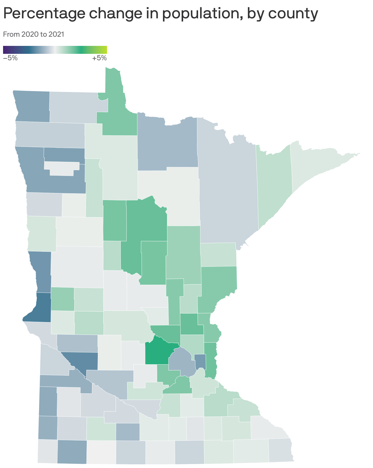 Percentage change in population, by county