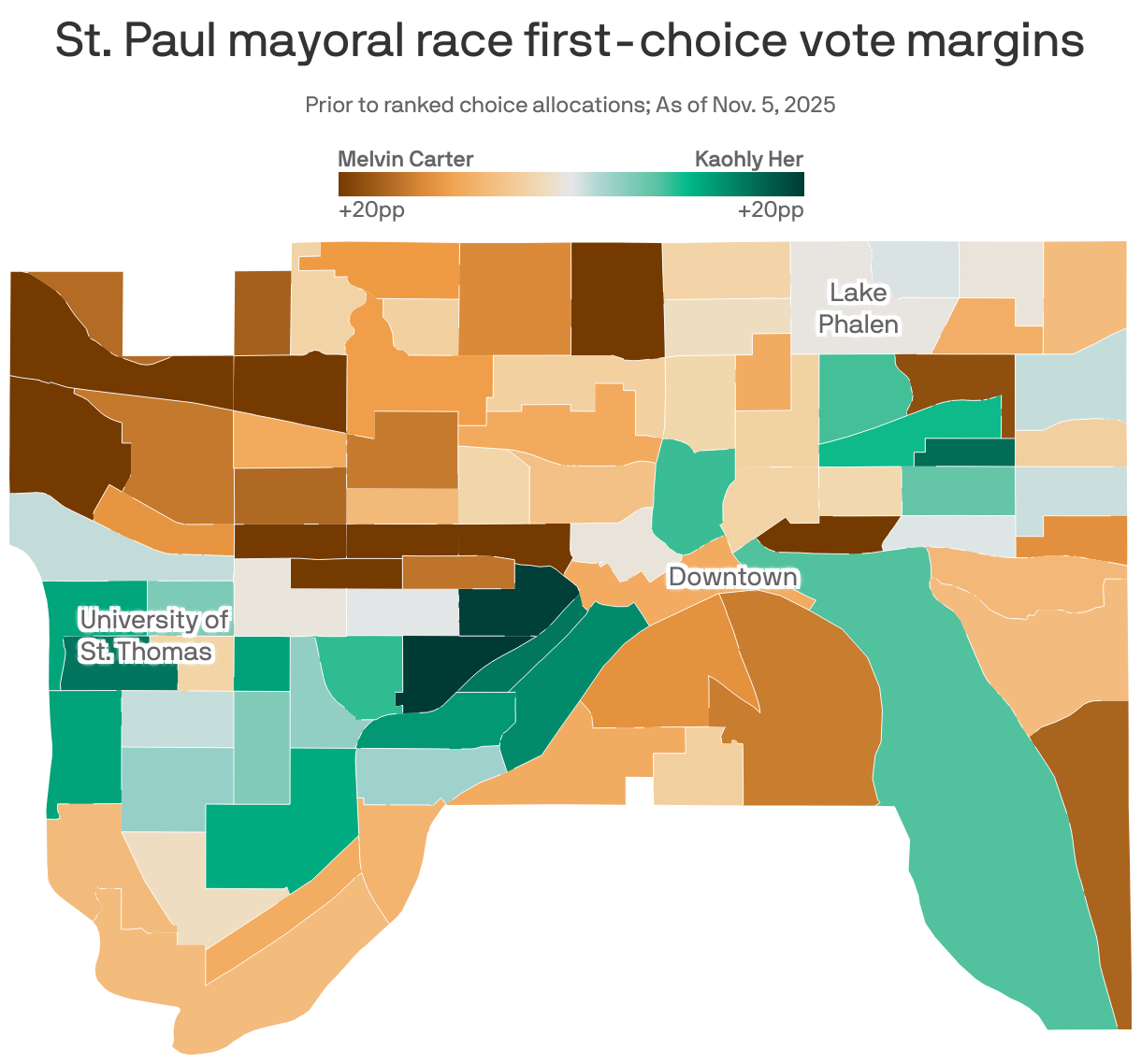 A map of St. Paul, Minnesota showing first-choice vote margins by precinct in the 2025 mayoral election. Prior to ranked choice allocations on Nov. 5, Melvin Carter won 57 out of 86 precincts, while Kaohly Her won 29.