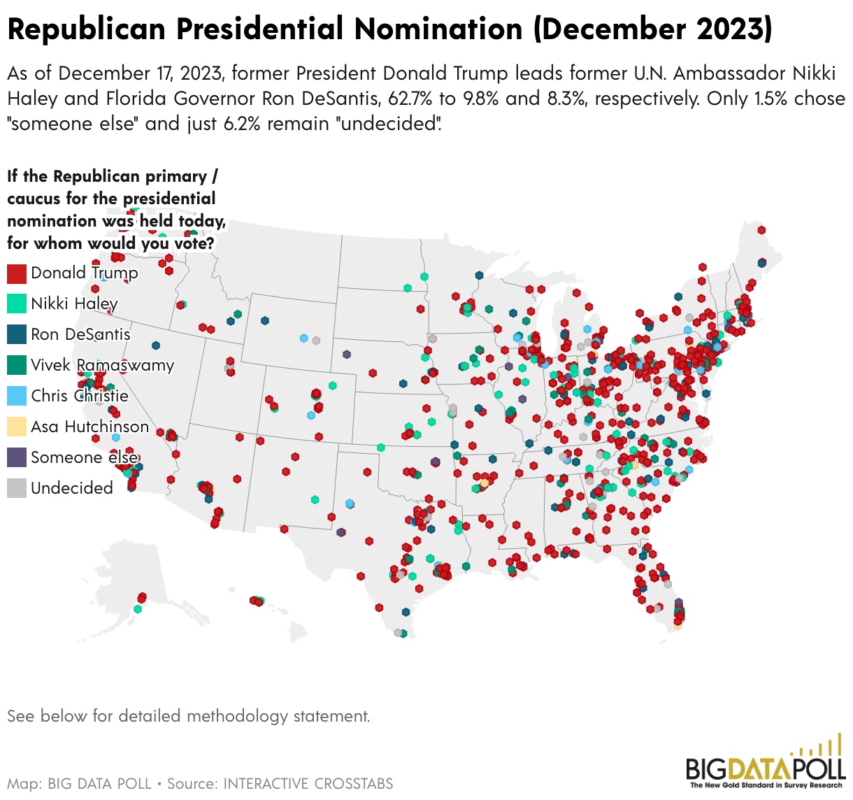 Republican Presidential Nomination (December 2023)
