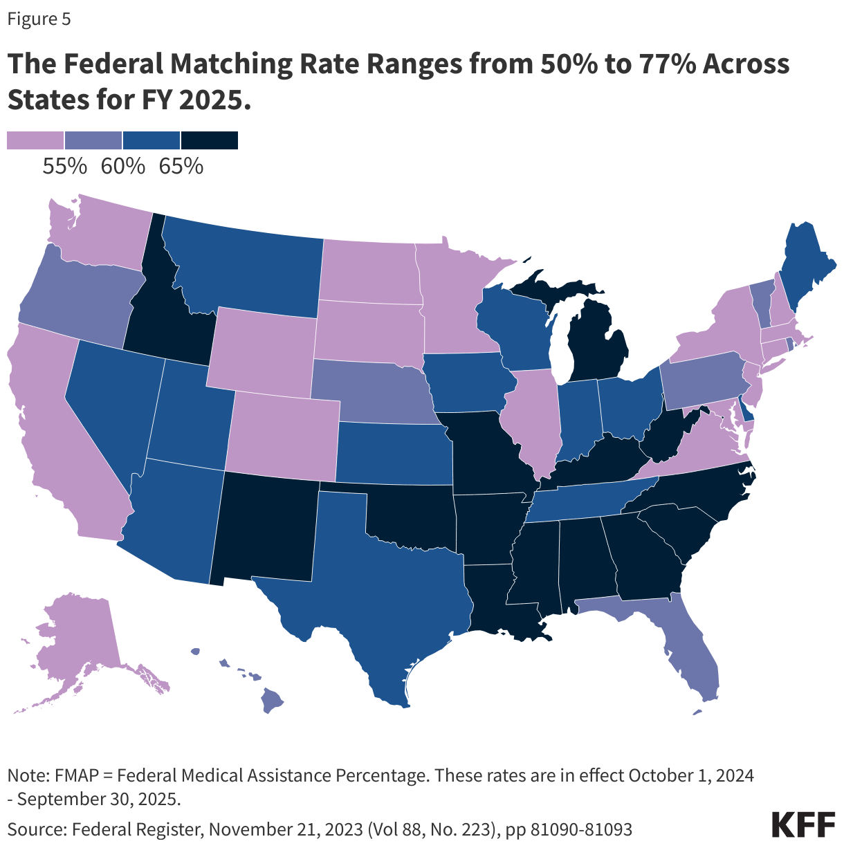 The Federal Matching Rate Ranges from 50% to 77% Across States for FY 2025. data chart