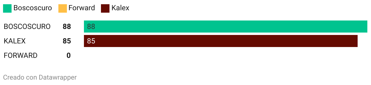 fallback image