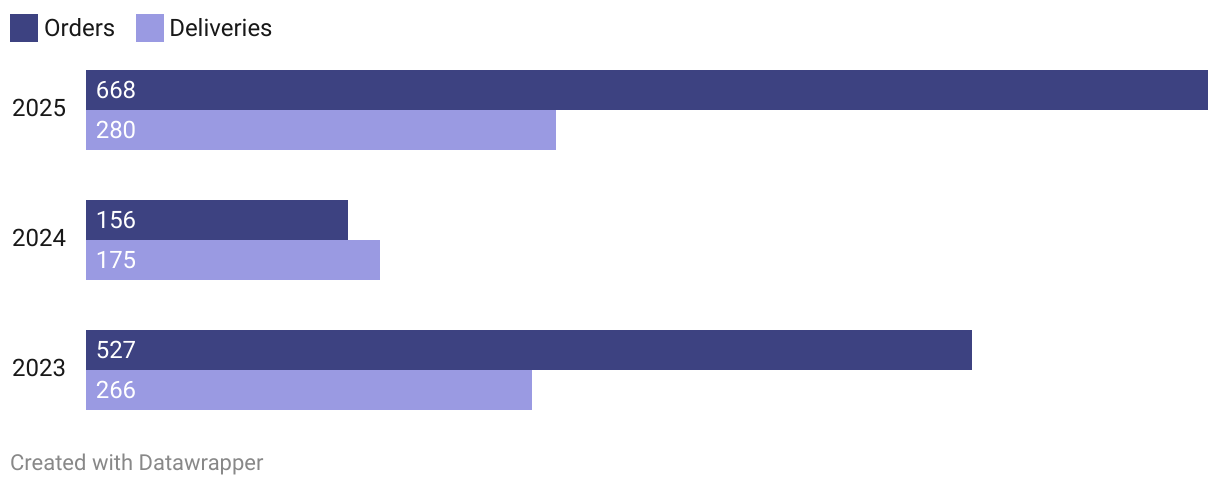 fallback image