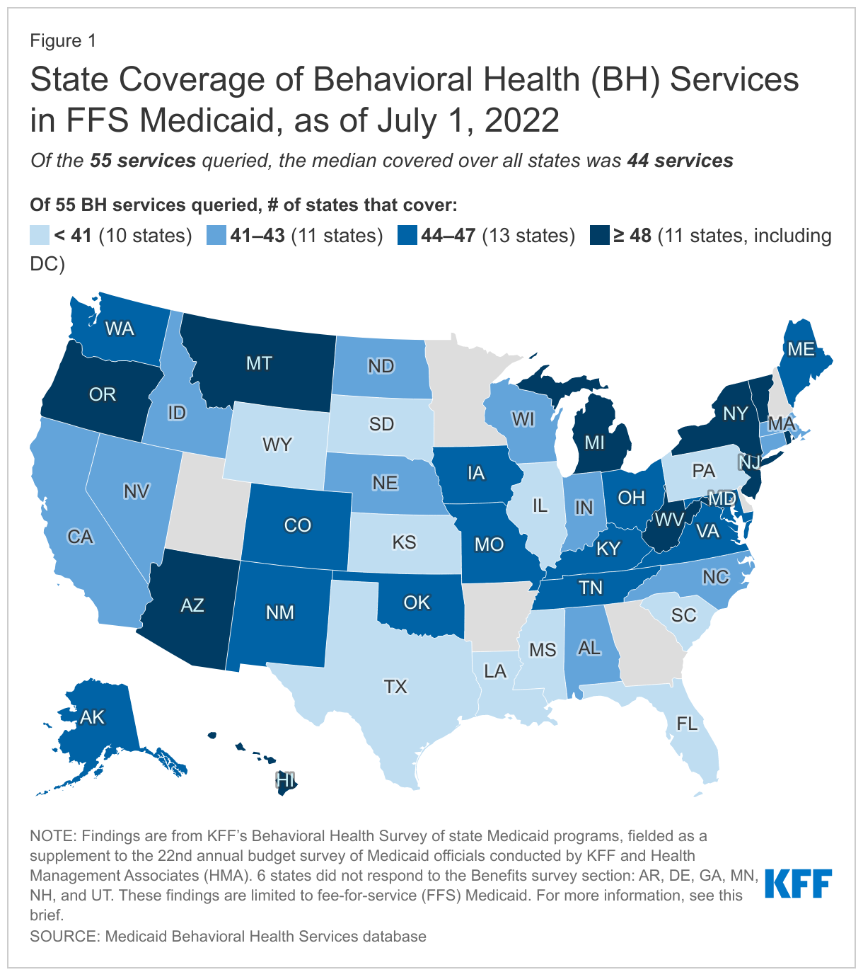 State Coverage of Behavioral Health (BH) Services in FFS Medicaid, as of July 1, 2022 data chart