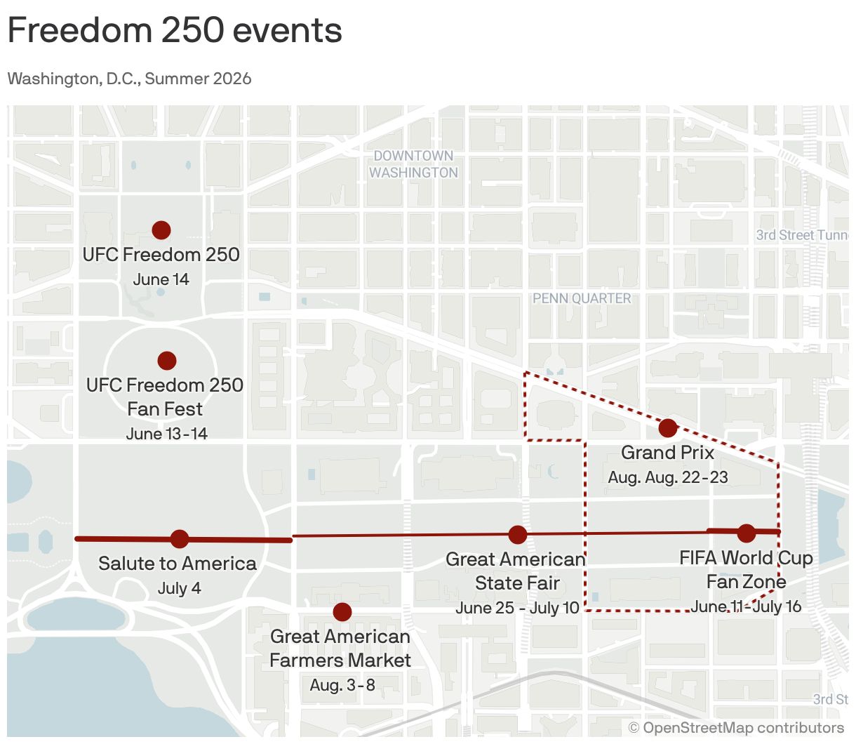 A map of Washington, D.C., marking Freedom 250 events in the summer of 2026 events. Key events include the UFC Freedom 250 on June 14, the FIFA World Cup Fan Zone from June 11 to July 16, and the Grand Prix Aug. 22-23.
