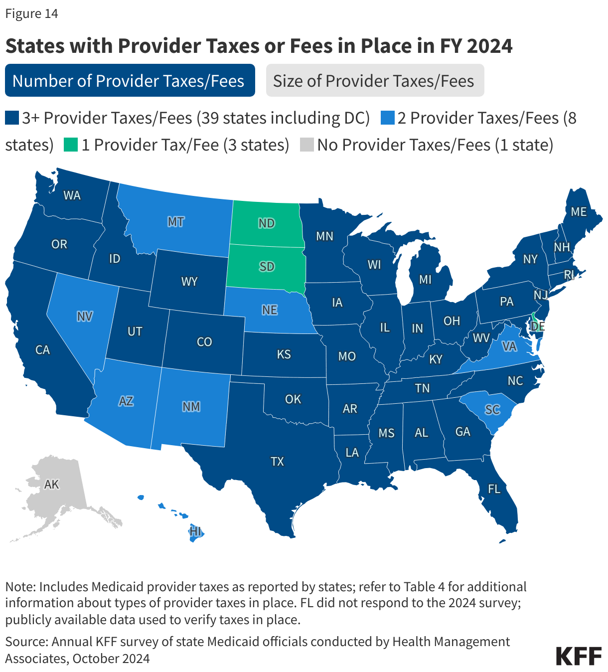 States with Provider Taxes or Fees in Place in FY 2024 data chart